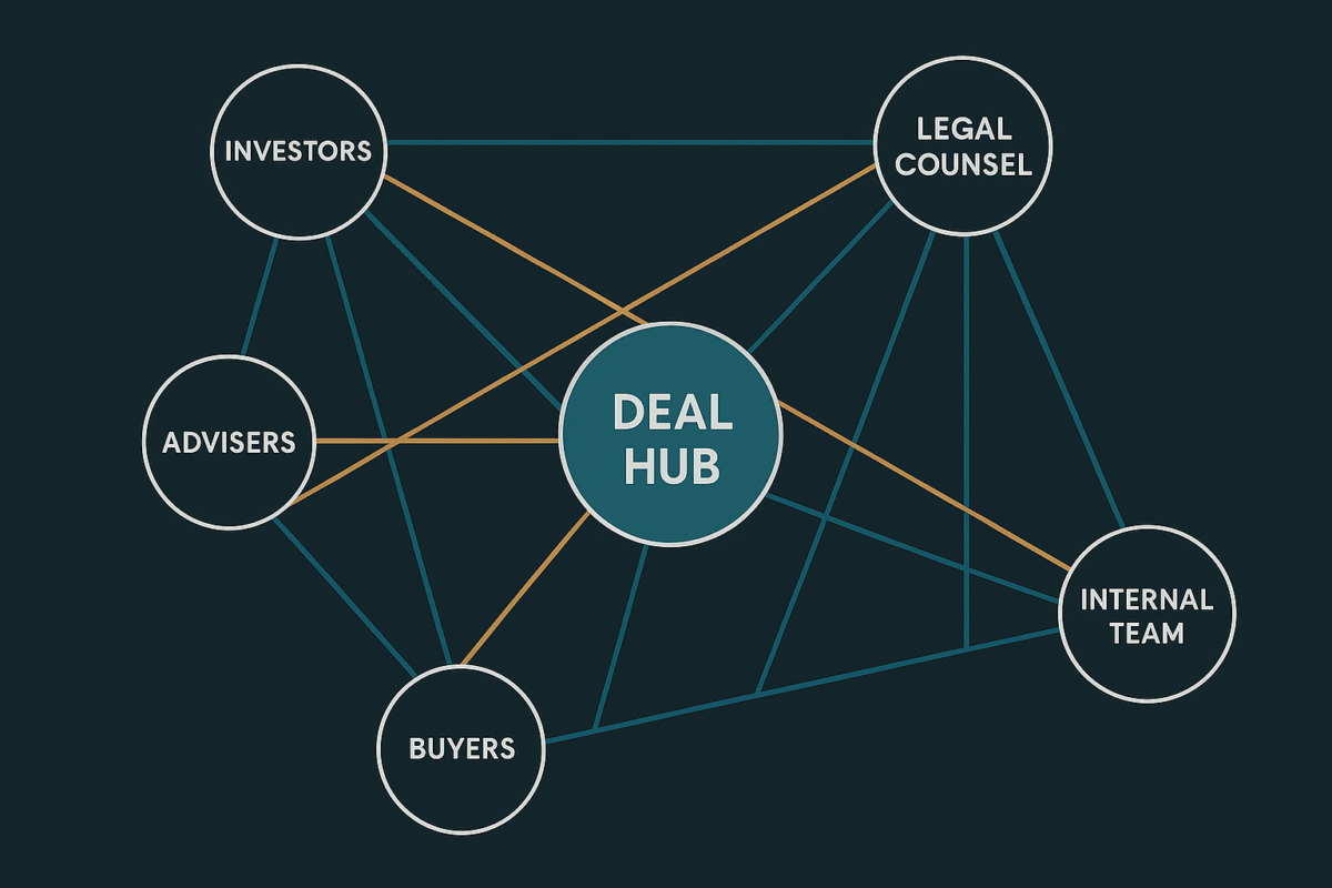 Managing Multiple Stakeholders in a Complex Transaction: The Process That Keeps Deals Moving